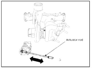 Intake And Exhaust System