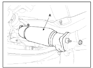 2. Remove the catalytic converter (B) after removing the rear oxygen sensor