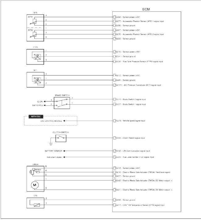 Engine Control System
