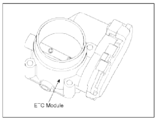 Engine Control System