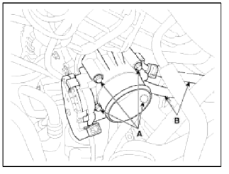 Engine Control System