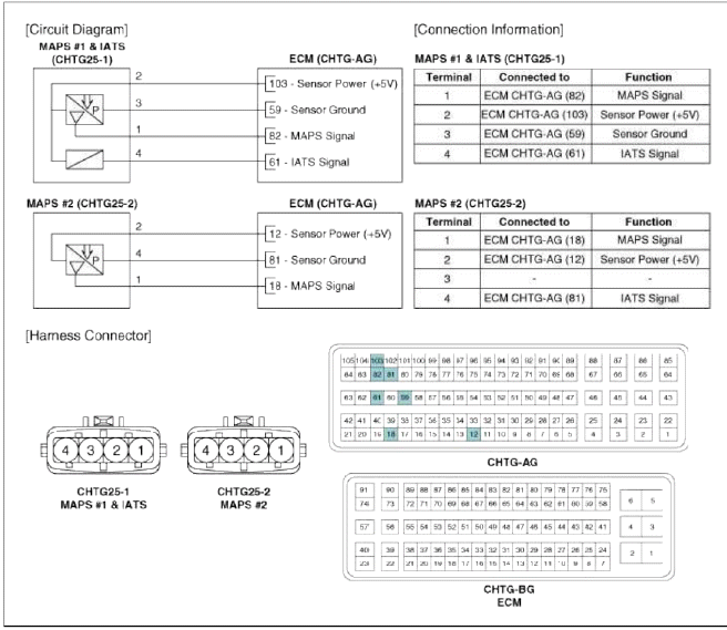 Engine Control System