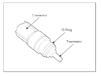 Specifications