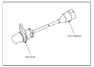 Engine Control System