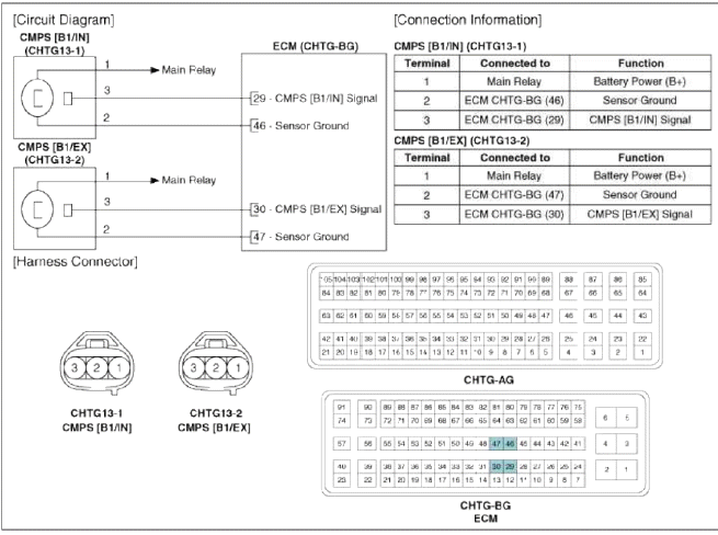 Engine Control System