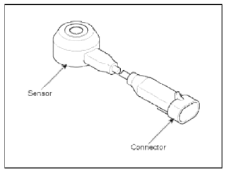 Specifications
