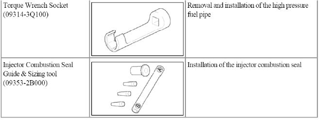 General Information