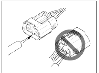 General Information
