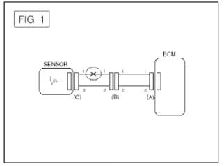 General Information