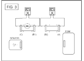 General Information
