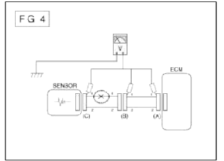 General Information