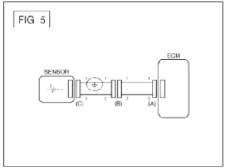 General Information