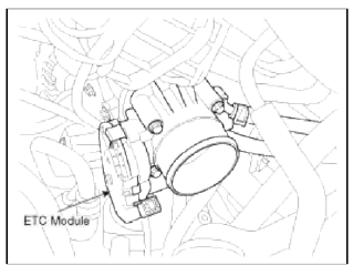 6. Throttle Position Sensor (TPS)