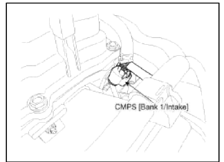 8. Camshaft Position Sensor (CKPS) [Bank 1 / Intake]