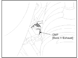 9. Camshaft Position Sensor (CKPS) [Bank 1 / Exhaust]