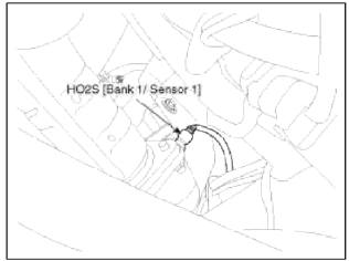 11. Heater Oxygen Sensor (HO2S) [Bank 1 / Sensor 1]