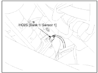 Engine Control System