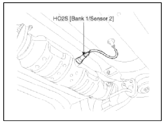 Engine Control System