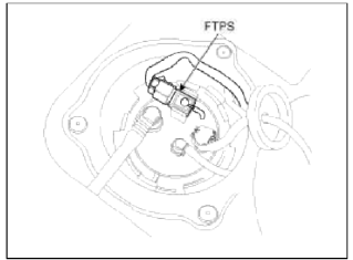 15. Fuel Pressure Sensor (FTPS)