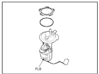 16. Fuel Level Sensor (FLS)