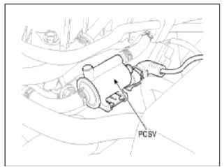 21. Purge Control Solenoid Valve (PCSV)