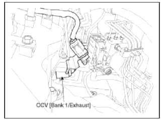 23. CVVT Oil Control Valve (OCV) [Bank 1 /