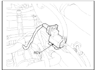 25. RCV Control Solenoid Valve