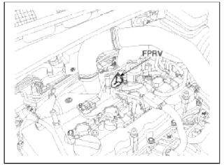 26. Fuel Pressure Regulator Valve