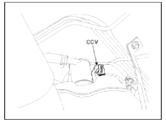 27. Canister Close Valve (CCV)