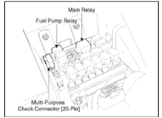 29. Main Relay