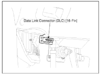 Engine Control System