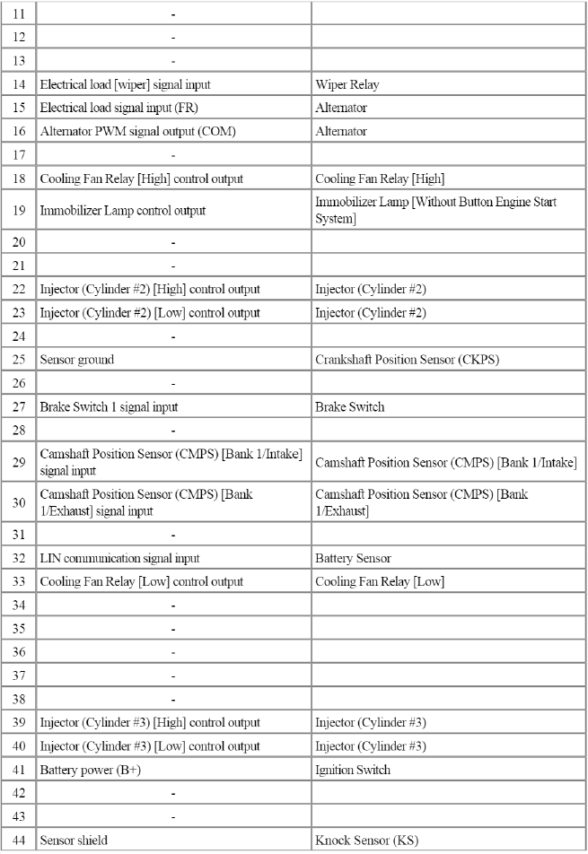 Engine Control System