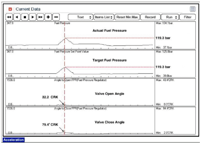 Schematic Diagrams