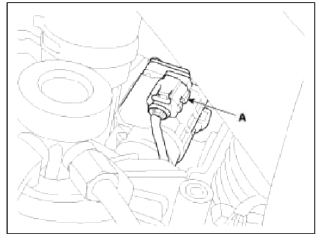 3. Remove the shaft link assembly (B) after removing the C-ring (A).
