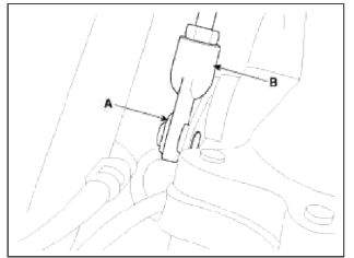 4. Remove the EWGA after removing the bolts (A).