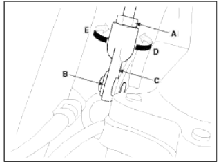 RCV Control Solenoid Valve