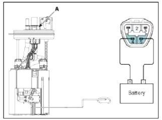 Fuel Delivery System