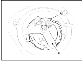 Fuel Delivery System