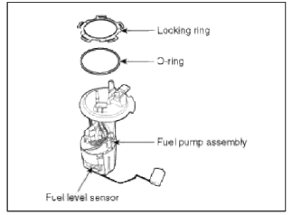 Fuel Delivery System