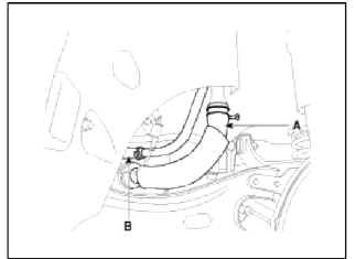 3. Open the fuel filler door and unfasten the filler-neck assembly mounting