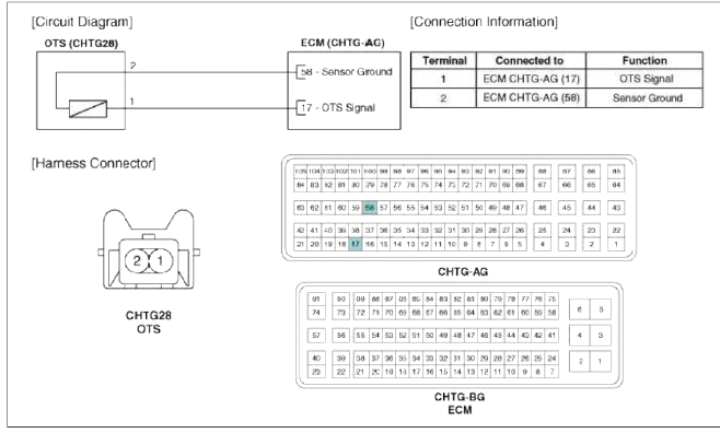 Engine Control System