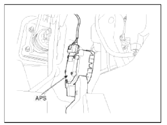 Specifications