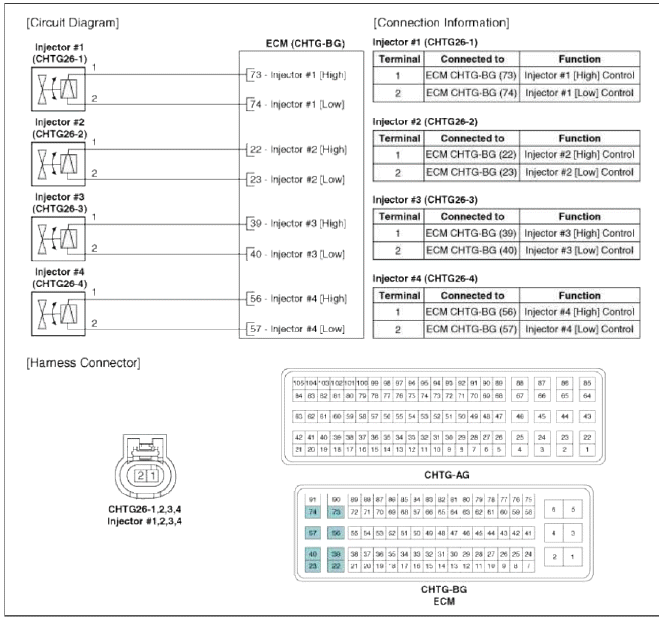 Engine Control System