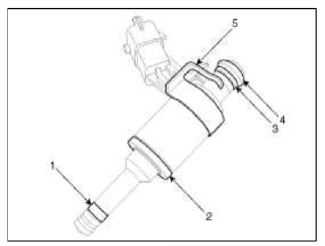 Engine Control System