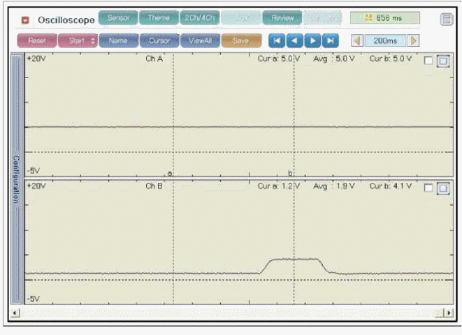 Schematic Diagrams
