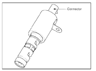 Engine Control System
