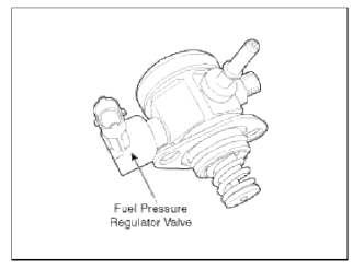Specifications