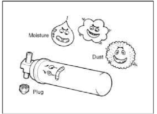 Air Conditioning System