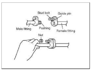 Air Conditioning System