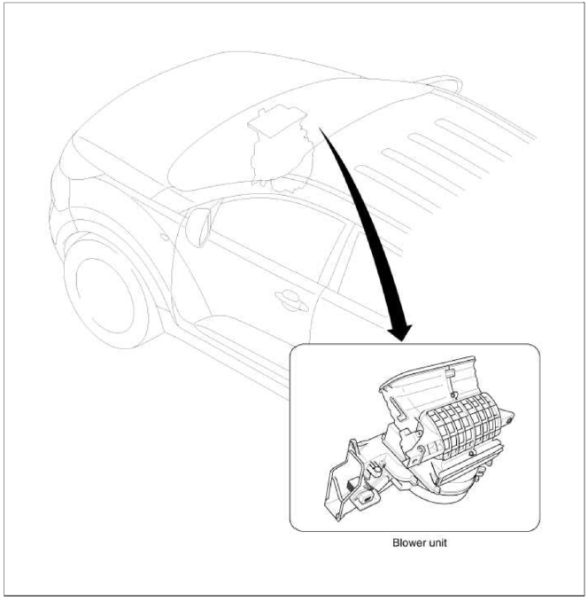  Components